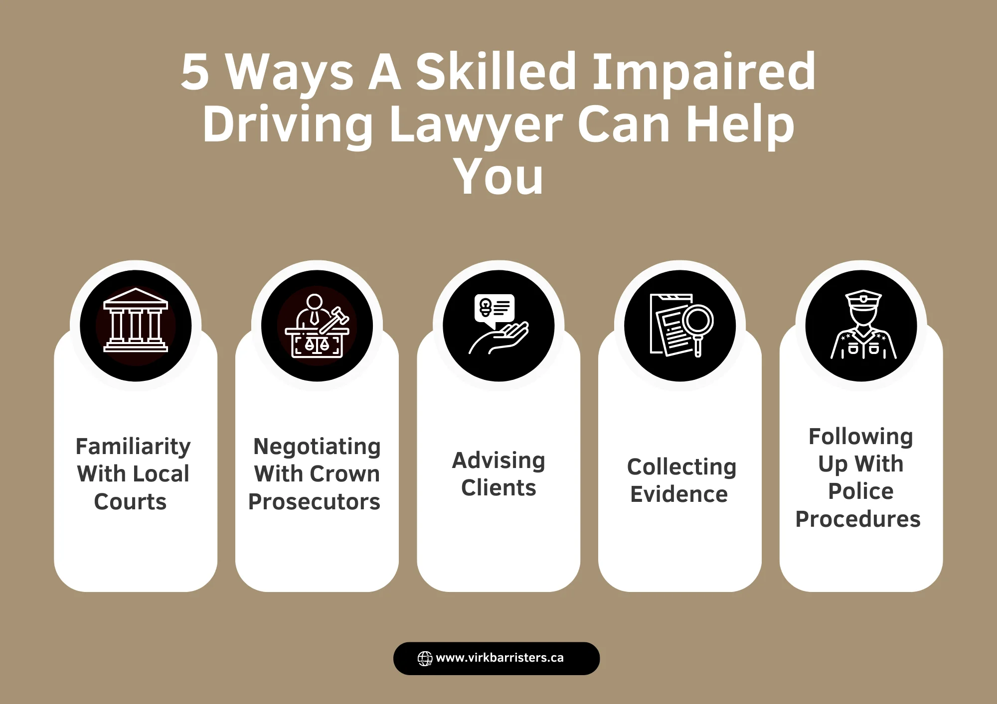 A diagram of five ways an impaired driving lawyer can help