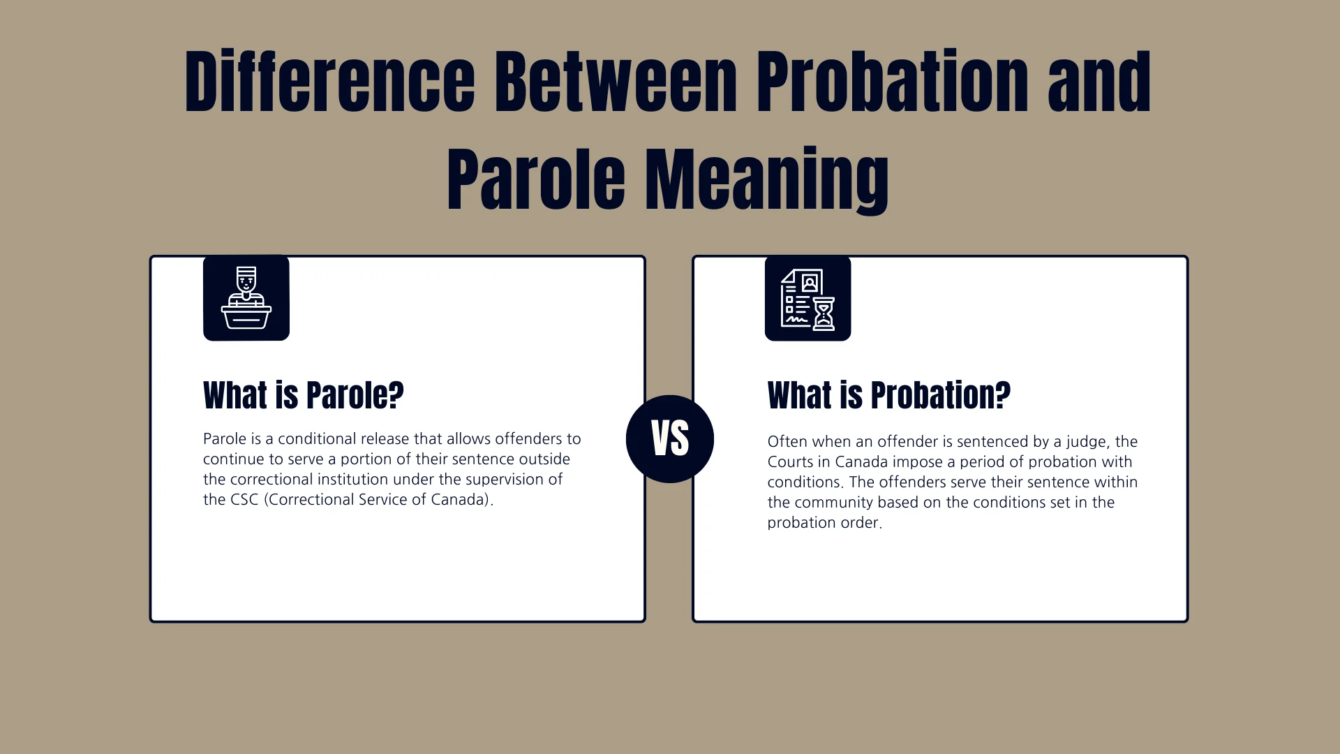A comparison of the differences between the meaning of probation and parole