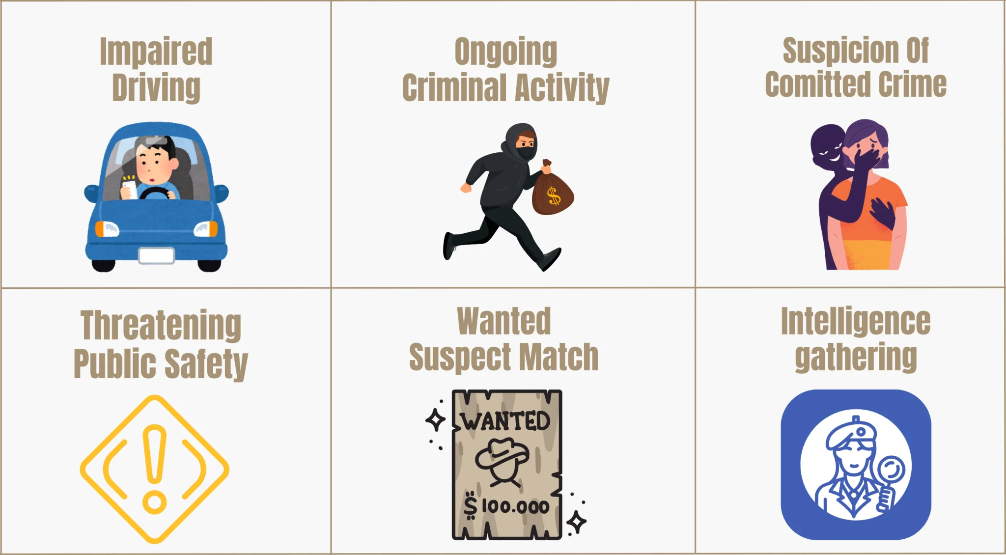 An infographic about common rights you can exercise when pulled over by police.